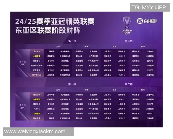 全球足球明星现役球队一览各大联赛球员归属解析